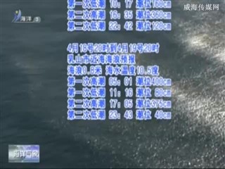 蓝色海洋 2018-04-18(19:22:00-20:49:00)
